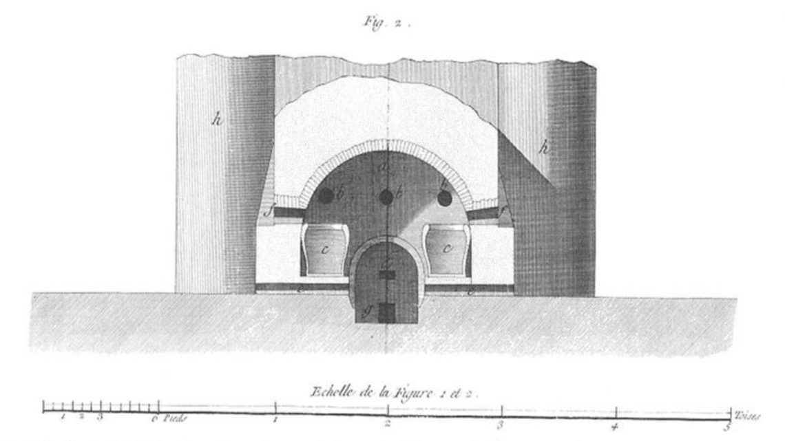 Technical drawing of a tunnel or arched chamber, labeled parts and scale at the bottom